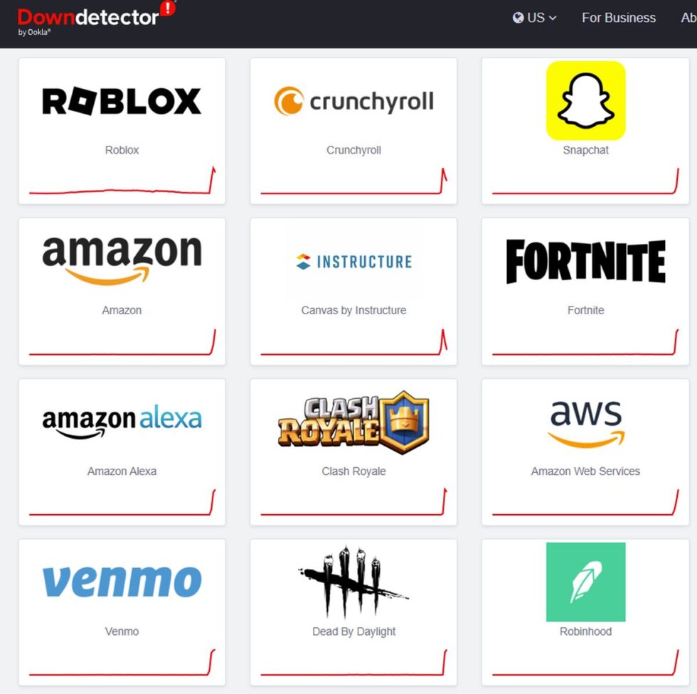 Amazon down: AWS outage in North Virginia sparks global internet disruption