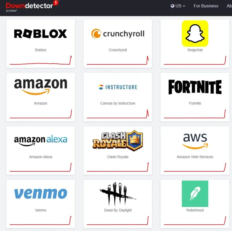Amazon down – When will AWS apps work again