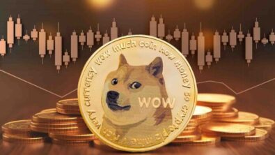 Dogecoin (DOGE) surged over 31% in 24 hours to $0.179, nearing the critical $0.186 resistance. Analysts point to a long-term downtrend breakout, fueled by $7.28B volume.
