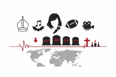 2025 was a year of historic loss: Pope Francis, Ozzy Osbourne, Marianne Faithfull, Denis Law and Robert Redford. A serious British memorial on who we lost and why their legacies still shape the world.