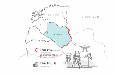 Latvia has completed a 280 km security fence along its border with Russia. The &euro;146 million project strengthens the EU&rsquo;s external frontier, NATO security and protection against illegal crossings.