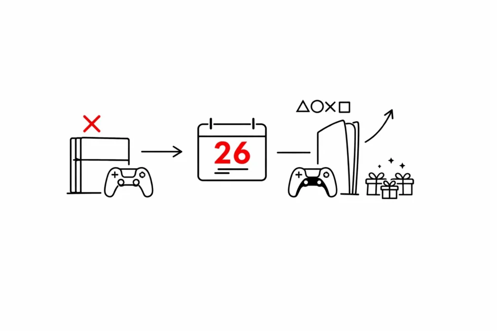 PlayStation Plus January 2026 free games mark the end of PS4 support as Sony moves to PS5-only. Find out when the games are announced, what changes for players and what titles are expected.