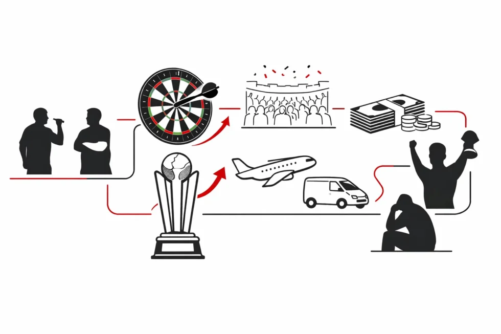 Dartitis and destiny: Littler vs Van Veen in the 2026 PDC World Championship final