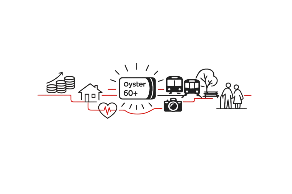What is the 60+ Oyster and what is its future in London in 2026 as TfL faces funding pressure