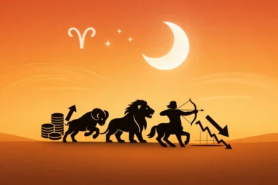 Horoscope today 22 April UK shows Aries Moon driving fast money decisions, financial risk and control as Aries, Leo and Sagittarius face pressure under stable geomagnetic conditions