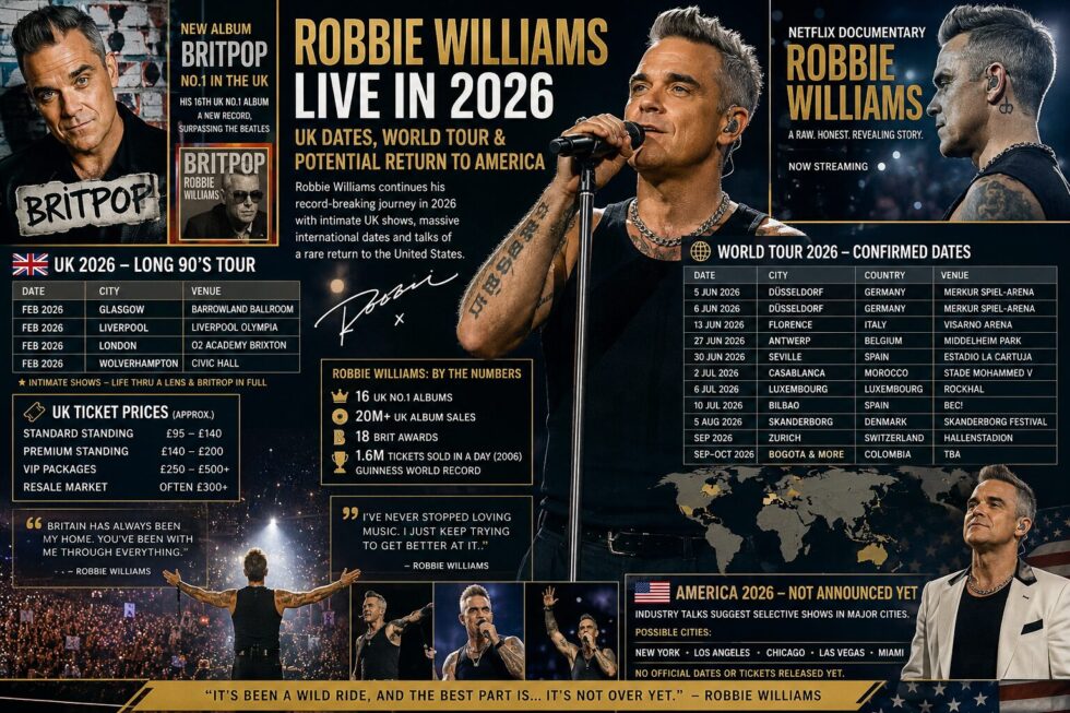 Robbie Williams remains one of Britain's biggest music stars as fans follow his 2026 UK tour dates, ticket prices, new Britpop album success and possible return to America.