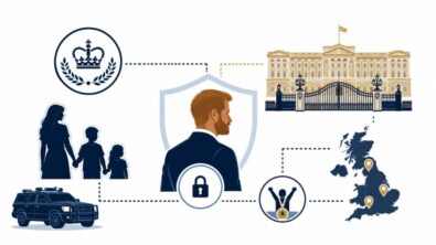 Prince Harry UK security arrangements are under scrutiny before a July visit with Meghan, Archie and Lilibet, as RAVEC protection limits, royal accommodation and Invictus Games plans collide.