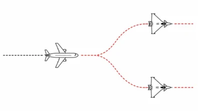 RAF Typhoon Qatar Airways intercept: two jets escorted flight QR23 to Manchester after a hoax threat. A 14-year-old boy is helping police after the aircraft landed safely on 24 July 2026 in England.!