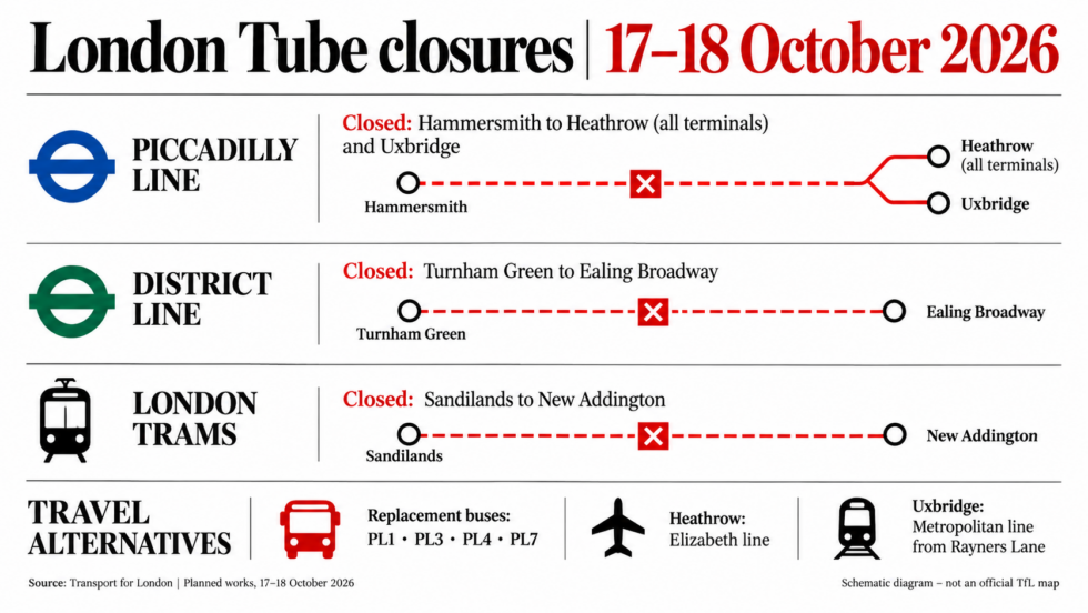 London Tube Closures 17–18 October 2026 | TfL Update